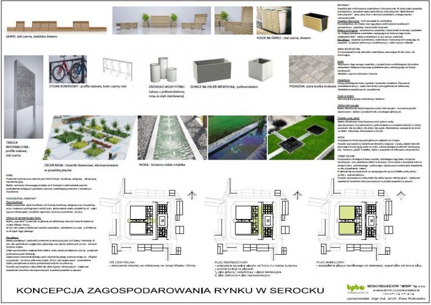 Koncepcja zagospodarowania rynku w Serocku